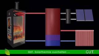 Walltherm® Kaminofen  Holzvergaserofen in Funktion Technik und Design von GUT [upl. by Goode]