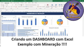 Criando um DASHBOARD com Excel  Exemplo com Mineração [upl. by Dazhehs490]