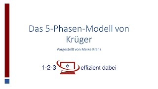 Das 5PhasenModell von Krüger [upl. by Adnerak]