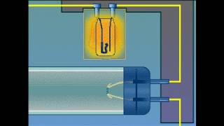 ¿Como funciona el TUBO FLUORESCENTE  Grandes Inventos  Unlimited [upl. by Riplex458]