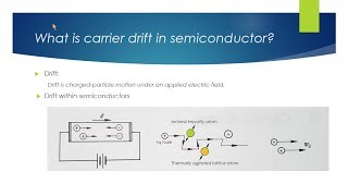 What is carrier drift in semiconductor [upl. by Papotto]