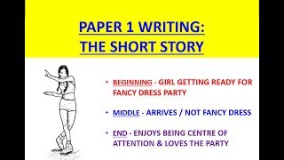 Writing a SHORT STORY  EDUQAS paper 1 exam GCSE English Language [upl. by Frodeen]