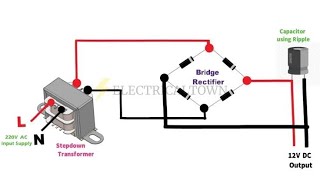 12 0 12 transformer rectifier kaise banaye bridge rectifier 12012supplyrectifier electronics diy [upl. by Cutlerr]