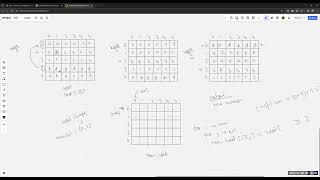 Problem 2 Row Rotation Policy of BRACU Classroom [upl. by Labannah]