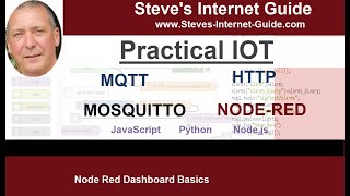 Node Red Dashboard Basics [upl. by Prussian]