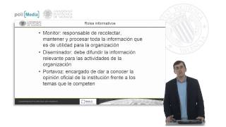 Roles de Mintzberg   UPV [upl. by Leiso]