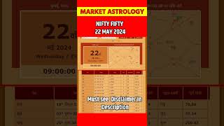 Pre Market Astrology  Nifty Fifty  Stock Market Tomorrow  22 May 2024 [upl. by Ted]