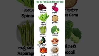 Top 10 FolateFolic Acid Rich Food in kannada shorts viral diet health food [upl. by Isis]