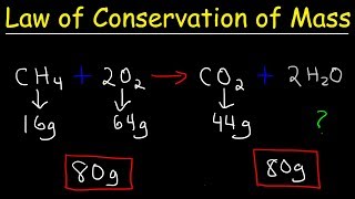 Law of Conservation of Mass  Fundamental Chemical Laws Chemistry [upl. by Woolcott409]