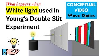 White light used in Young’s Double Slit Experiment  Wave Optics Newtons Color Disc [upl. by Einad]