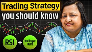 Learn RSI  Bollinger Band Trading Strategy  RSI trading strategy [upl. by Soo501]