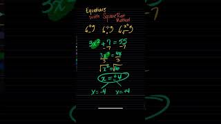 Solving Quadratic Equations using the Square root method [upl. by Collins]