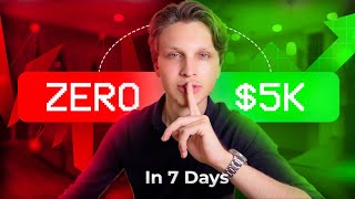 How to Start Affiliate Marketing For Beginners  5000Week Strategy [upl. by Nav]