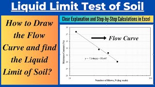 Flow Curve and Liquid Limit Calculations of SoilConsistency Index of Soil [upl. by Gavrah]