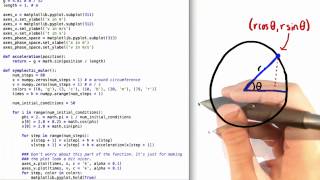 Symplectic Euler Solution  Differential Equations in Action [upl. by Ling348]