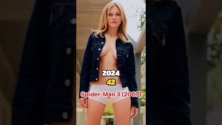 SpiderMan 3 2007 Cast Then And Now shorts thenandnow ytshorts avengers spiderman venom [upl. by Sankaran786]