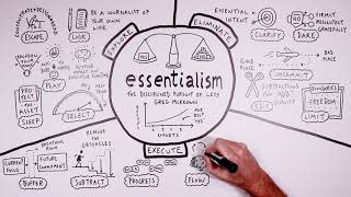 Essentialism by Greg McKeown  A Visual Summary [upl. by Richarda]