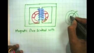 Mod01 Lec26 Tokamak operation [upl. by Percy450]