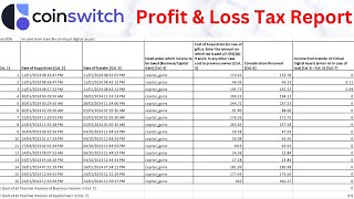 How To Download Profit amp Loss Statement From CoinSwitch App  Profit amp Loss Tax Report  CoinSwitch [upl. by Inavoy]