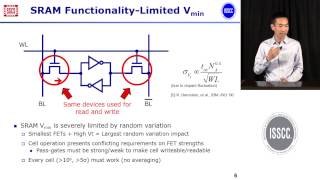 Voltage Scaling Limits How Low Can Vmin Go [upl. by Bridges]