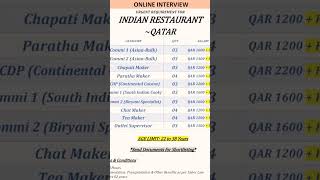 Qatar interview for Restaurant Staff cdpjobs commi hoteljobs dcdpjobs [upl. by Solram514]