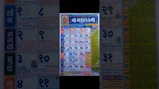 Mahalaxmi Calendar 2024 Marathi [upl. by Oirretna]