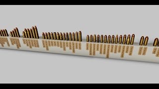 Ultimate Handgun Ammunition Comparison [upl. by Dow]