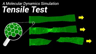 Tensile Testing a LennardJones Crystal [upl. by Annaiuq]