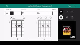 Tutorial Akordy Fourband M Narov palmande [upl. by Lednik]