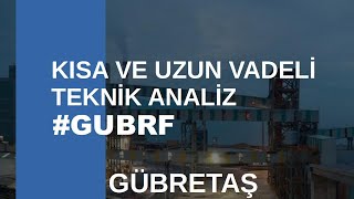 GUBRF  GÜBRETAŞ Hisse Analizi [upl. by Itsirk621]