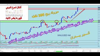 Forex  أحتراف نقطة الدخول مع الاتجاه زيرو أنعكاس [upl. by Ylremik]