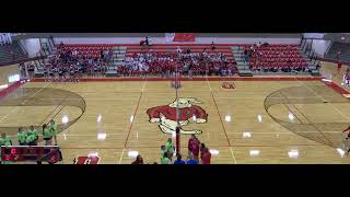 Delta High School vs Millard High School JV [upl. by Nail963]