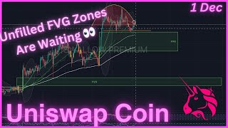 Uniswap Coin UNI Might Drop Towards FVG Zones  18 DROP crypto cryptotrading [upl. by Etram201]