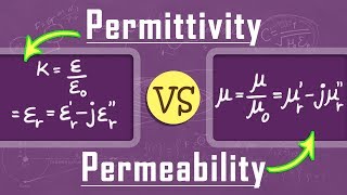 Electric Charges and Fields 03  Permittivity and Relative Permittivity For Coulombss Law [upl. by Aimerej291]