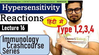 Hypersensitivity reactions in Hindi [upl. by Eilerua]