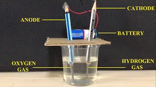 WATER ELECTROLYSIS DEMONSTRATION WITH EXPLANATION  CHEMISTRY  GRADE 812 [upl. by Somisareg]