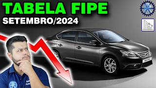 TABELA FIPE SETEMBRO2024  MELHOR HORA para TROCAR de CARRO [upl. by Patric]