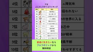 干支別 人とズレすぎてるランキング 占い師 占い スピリチュアル 干支 ランキング [upl. by Sellma]