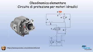 Oleodinamica di base Circuito di protezione di un motore idraulico [upl. by Fanchet392]