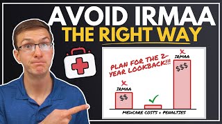 How to Avoid IRMAA the Right Way  Medicare IRMAA Calculation Explained [upl. by Thirzi]