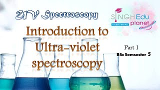 Introduction to UV Visible Spectroscopy BSc 5th Semester UV SpectroscopyPart 1Organic Chem [upl. by Willow]