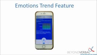 Moodies tutorial  Emotions Trend Feature [upl. by Fronia]