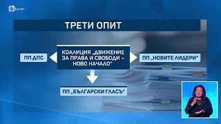 ВАС отхвърли жалбата на ДПСДоган срещу отказа на ЦИК за регистрация [upl. by Christal]