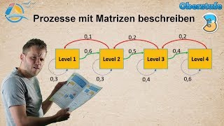 Prozesse mit Matrizen beschreiben  Bedarfsmatrix und Übergangsmatrix  Gymnasium Übung 3 [upl. by Lynnea]