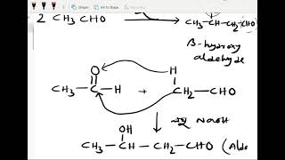 Aldol Condensation reaction  carbonyl  Organic Chemistry WBCHSE Class XII NEET WBJEE JENPAS [upl. by Herwick302]