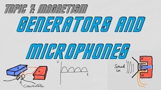 AQA GCSE Physics 91 Generators and Microphones [upl. by Annadroj971]