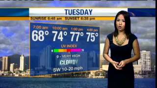 Tuesday Weather Forecast [upl. by Harragan]