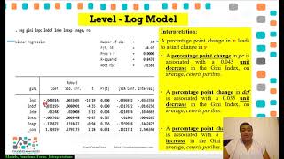 CrunchQueen Space  Models Functional Forms amp Interpretations [upl. by Hewie825]