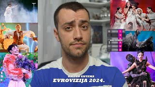 OCENJUJEM SVE NASTUPE SA EVROVIZIJE 2024  Nenad Ulemek [upl. by Negriv254]