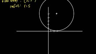 Geometry Sec 108 Equations of Circles [upl. by Aekal]